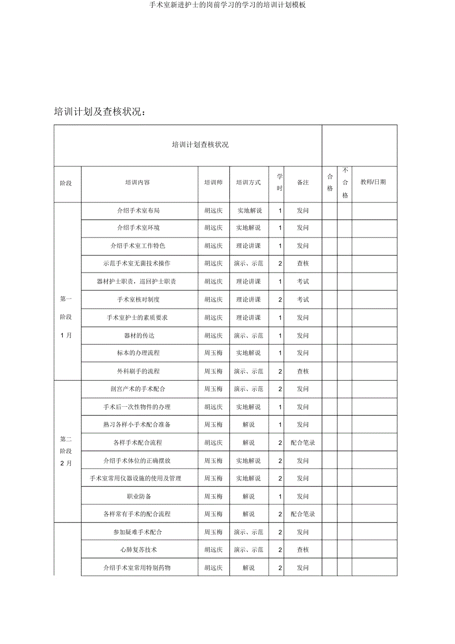 手术室新进护士岗前学习学习培训计划模板.doc_第3页