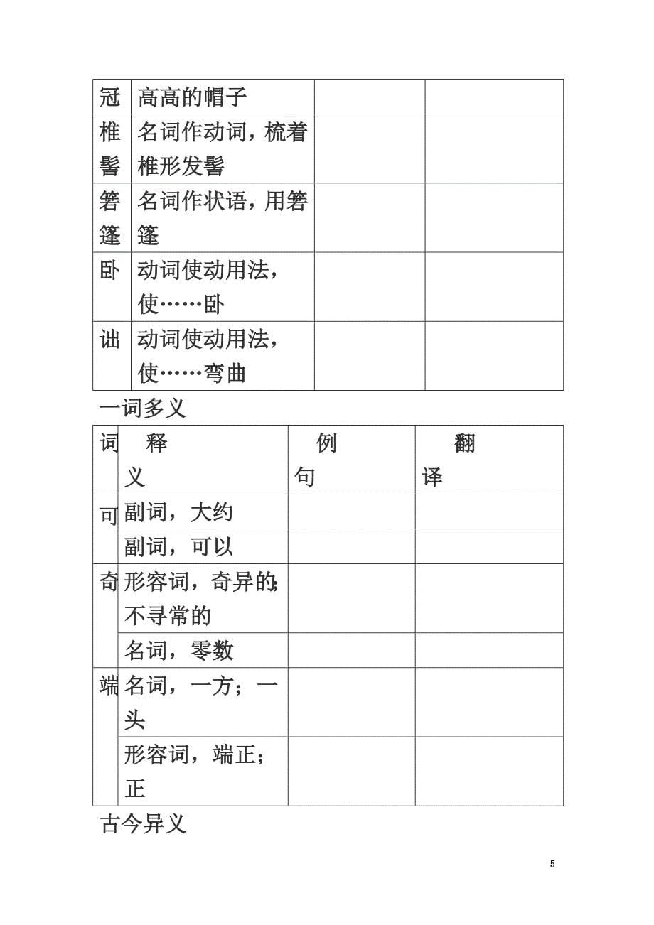 八年级语文上册第五单元第23课《核舟记》学案（新版）新人教版_第5页