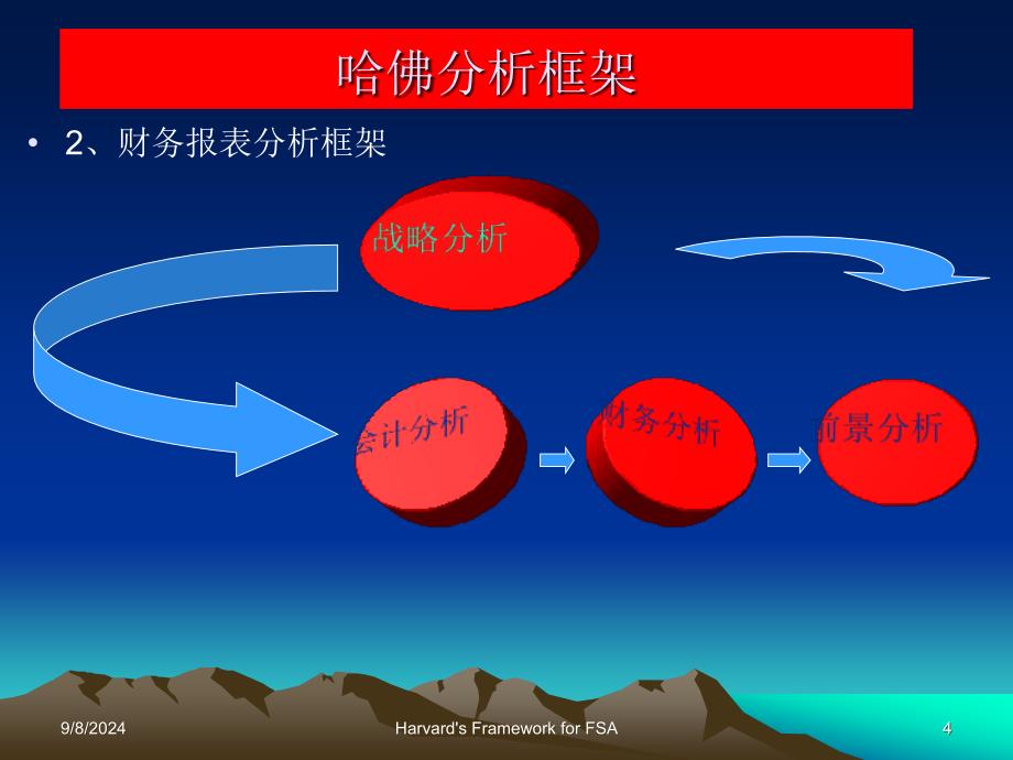 厦门大学会计系的哈佛会计分析_第4页