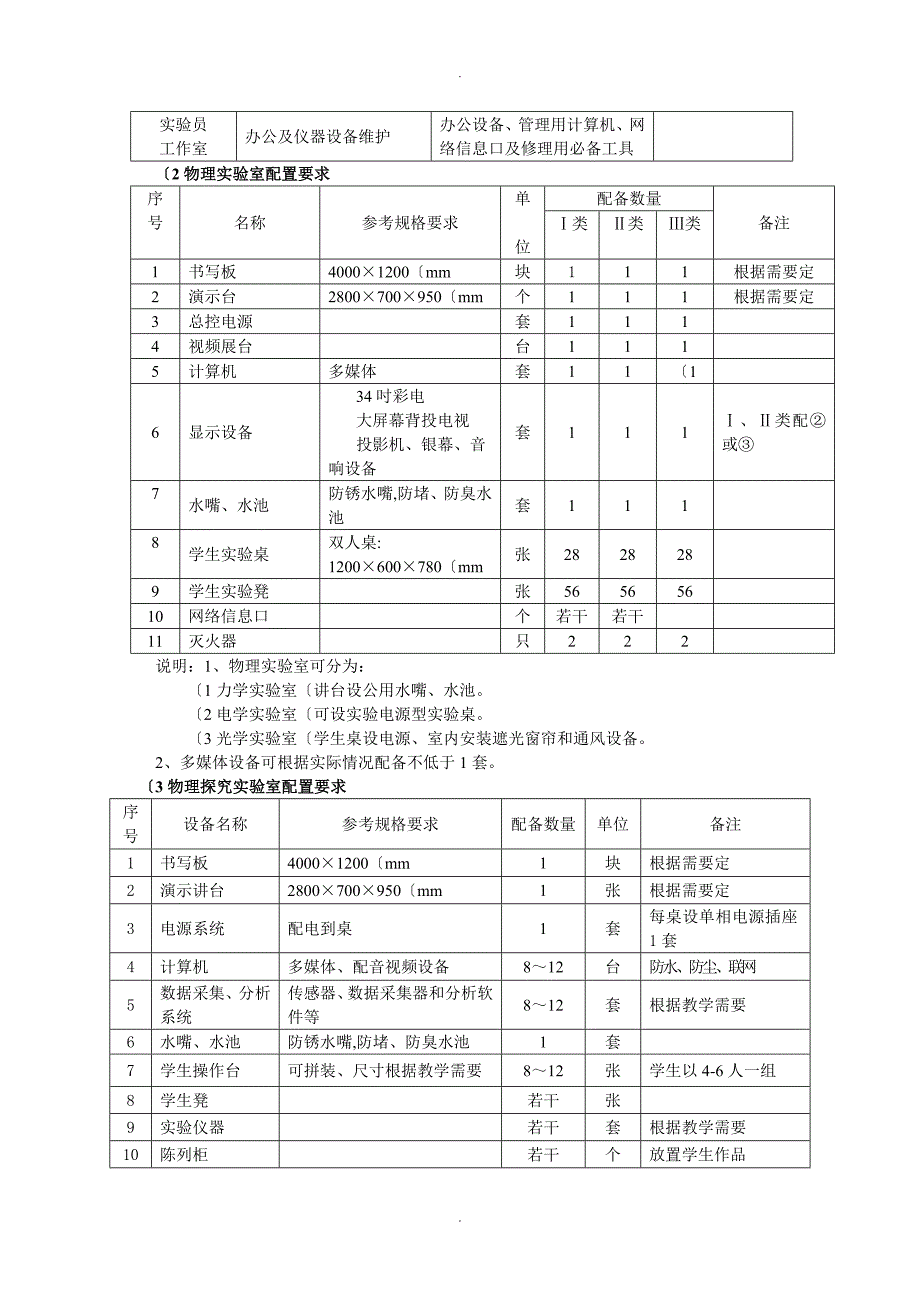 高级中学实验室装备标准_第3页