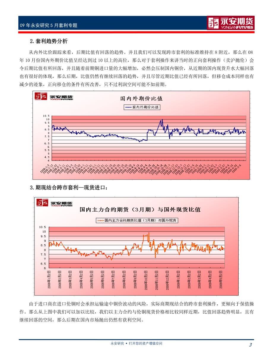 5月铜跨市套利_第3页