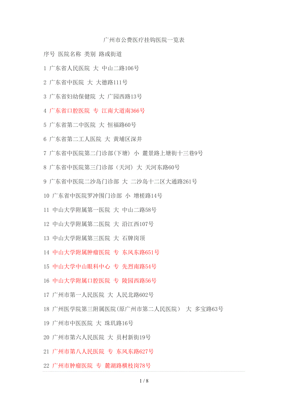 广州市公费医疗挂钩医院一览表_第1页