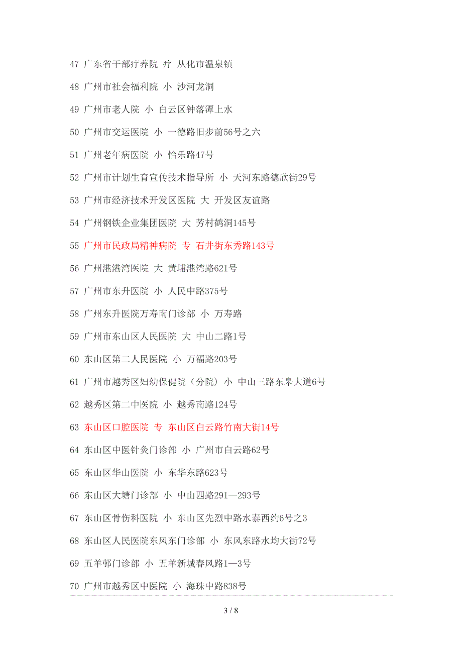 广州市公费医疗挂钩医院一览表_第3页