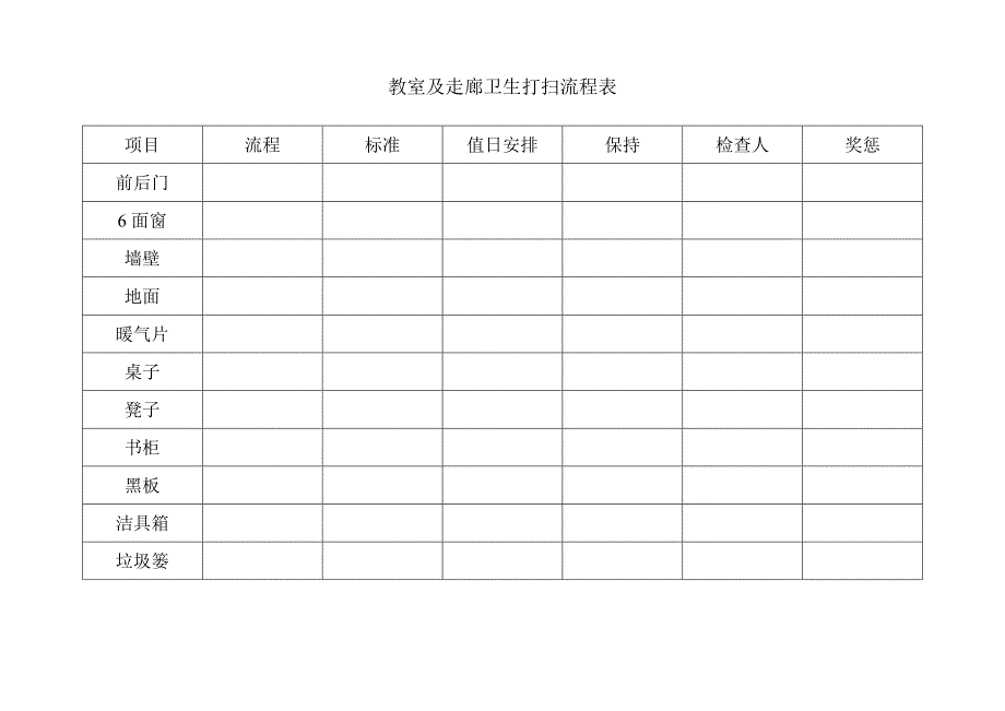 教室及走廊卫生打扫流程表_第1页