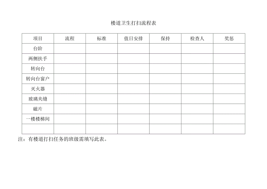 教室及走廊卫生打扫流程表_第4页