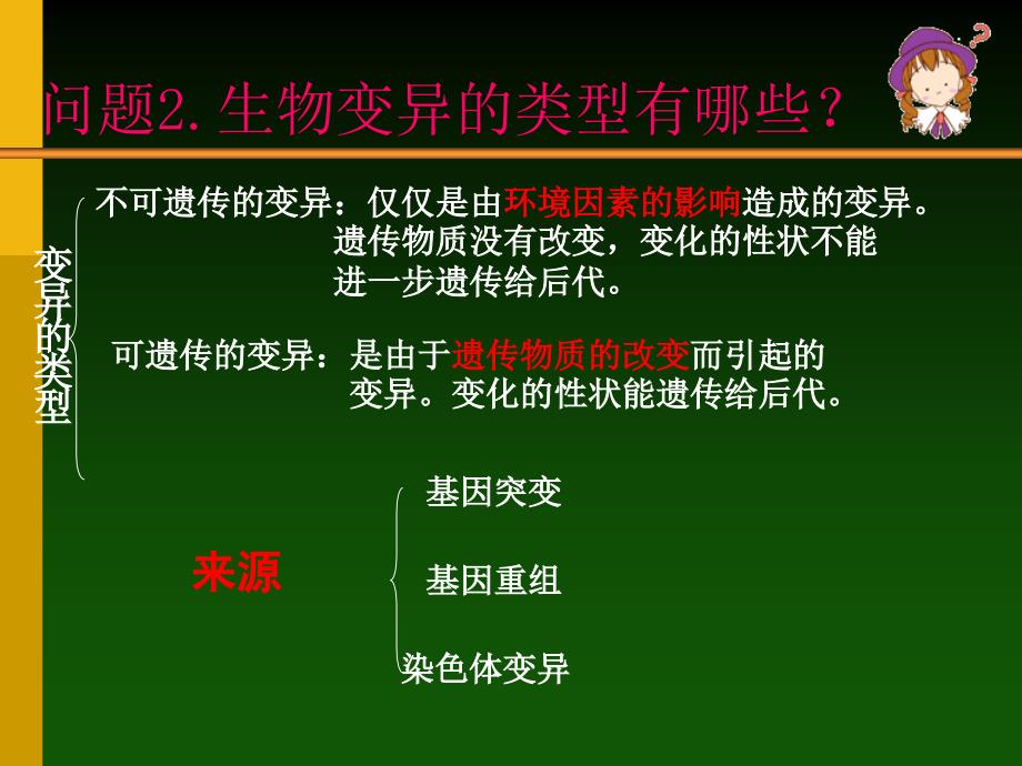 基因突变和基因重组、染色体变异一轮复习课件-(自己整理)_第3页