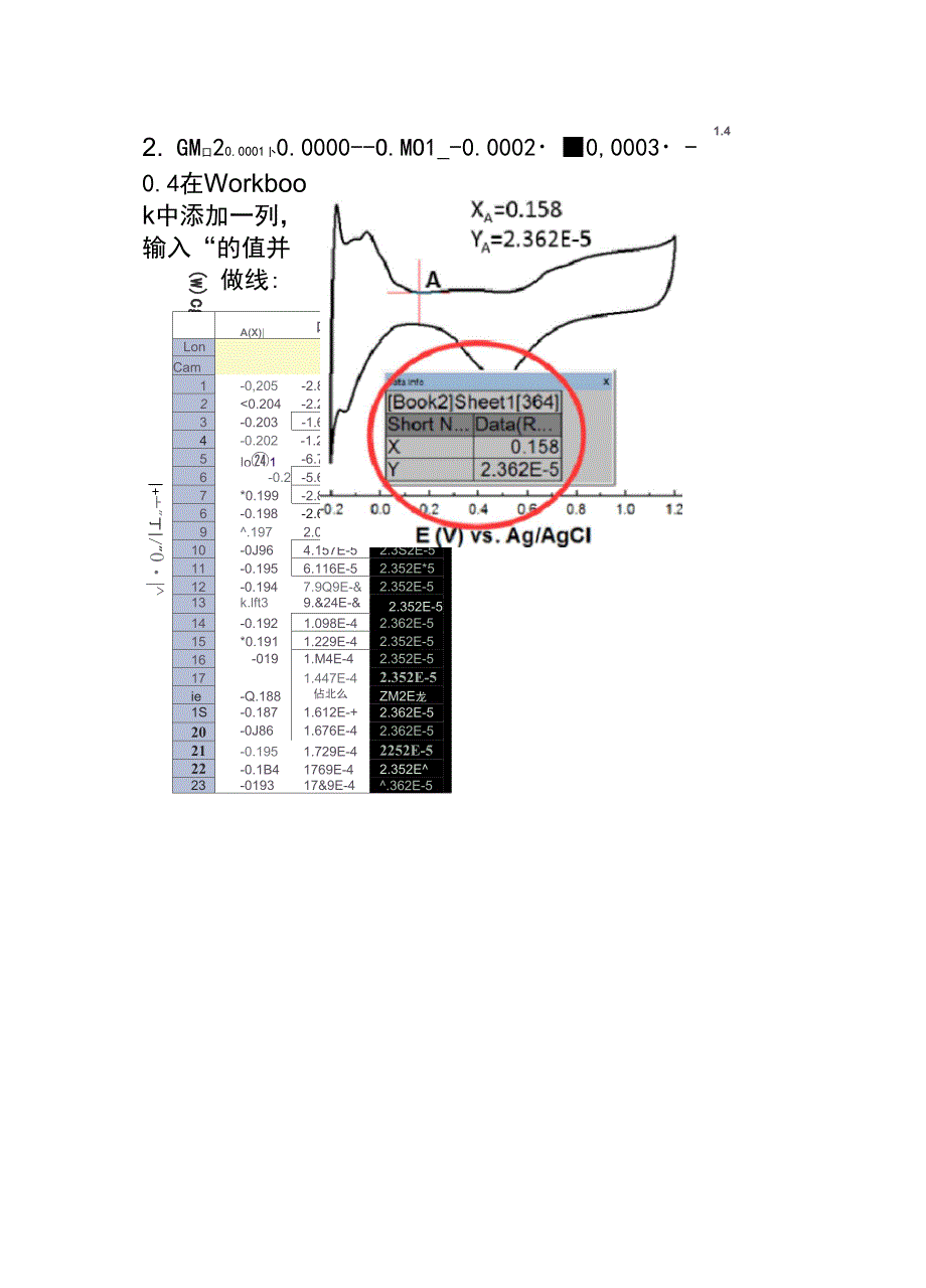 Pt催化剂ECSA计算方法_第3页