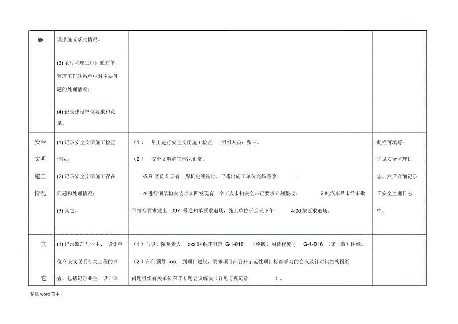 日志填写要求和范例(监理日志最新版安全日志)_第3页