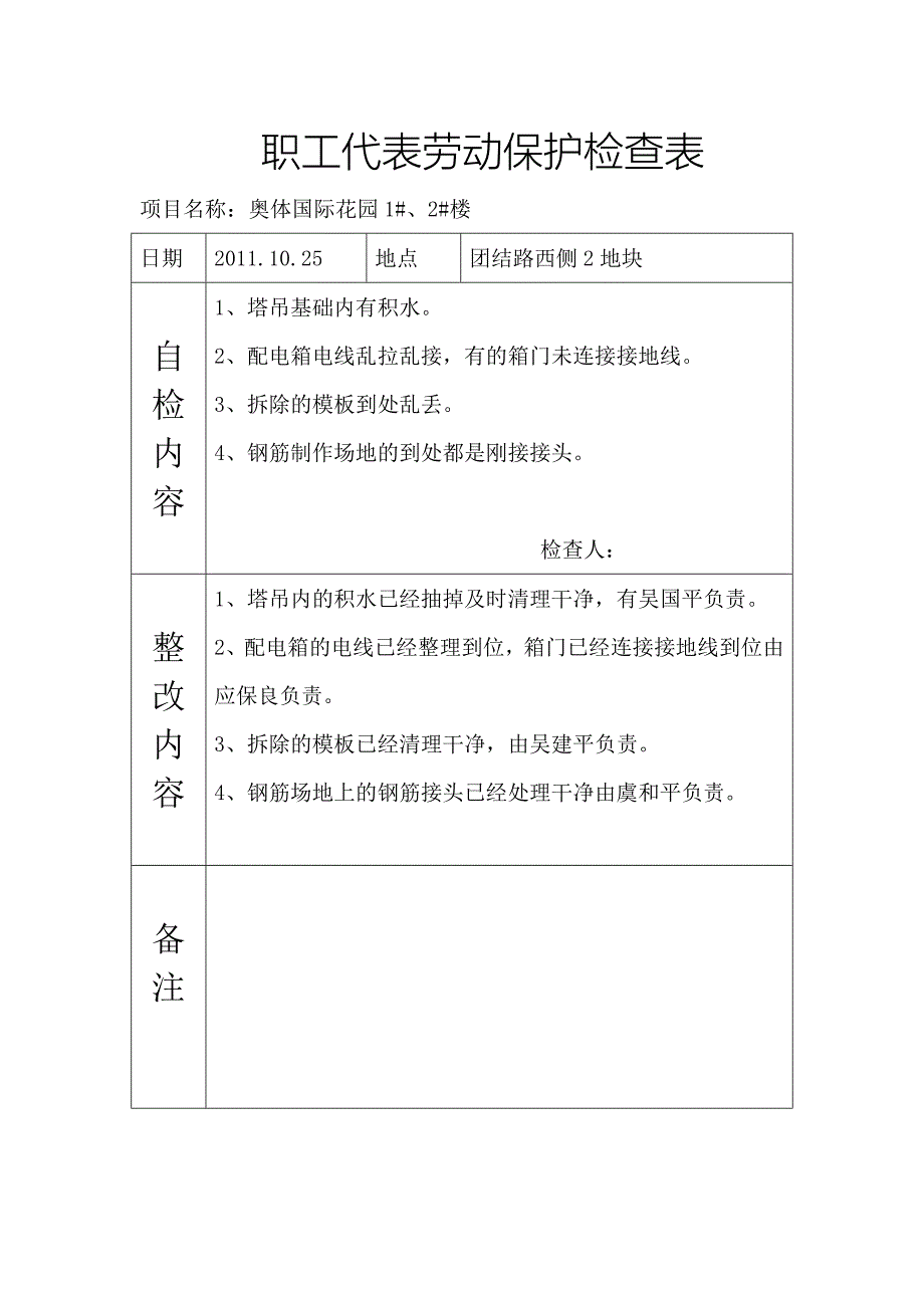 职工代表劳动保护检查表.doc_第1页