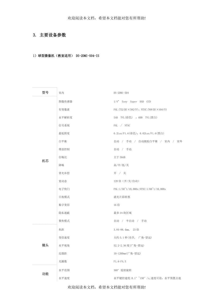 学校教室视频监控系统设计书_第5页