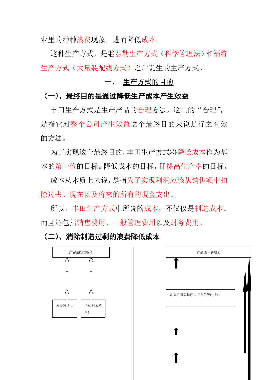 丰田管理_tps丰田生产方式_第3页