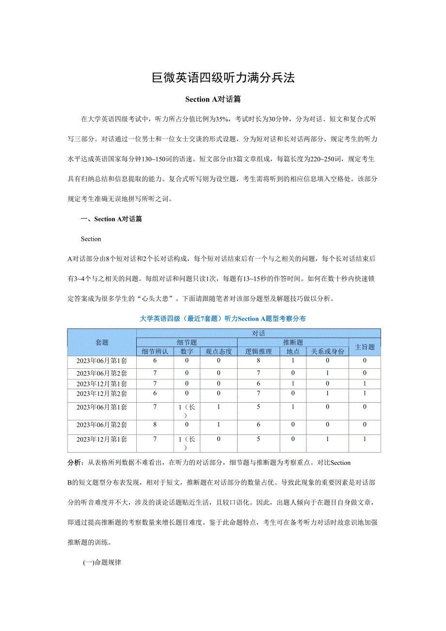 2023年英语四级听力讲解A_第1页