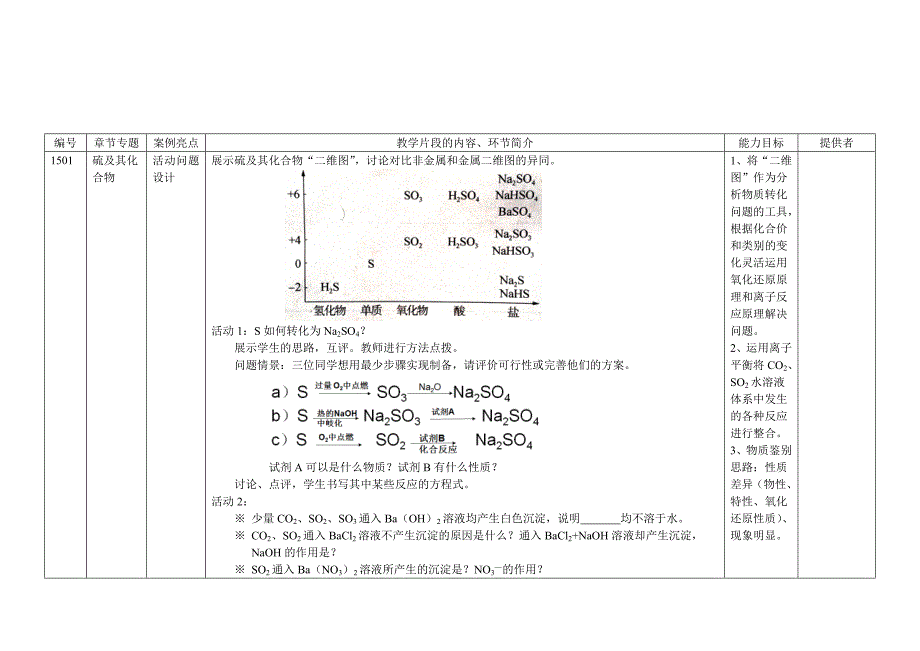 高考化学科备考“微课例”_第3页