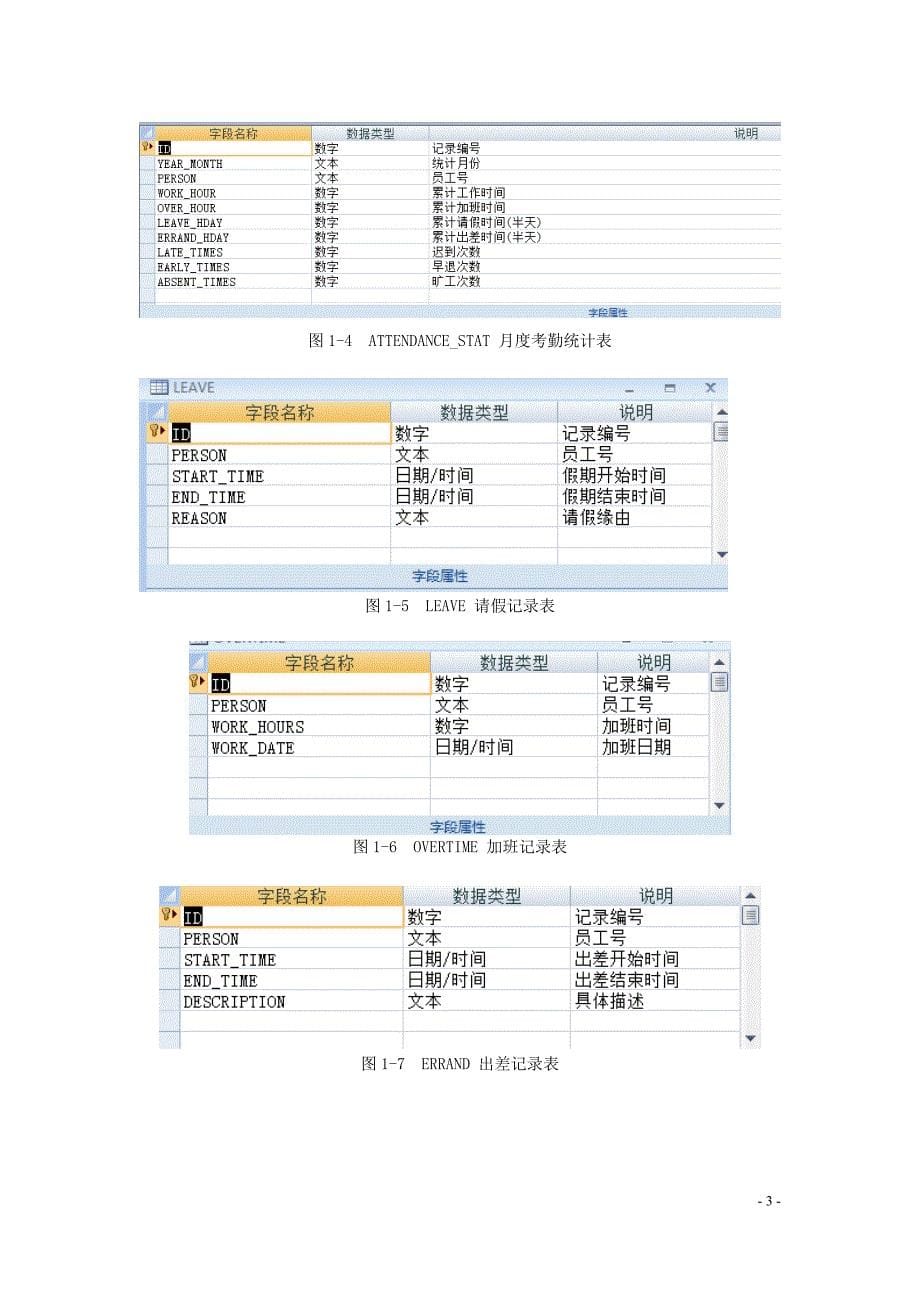 西科大数据库课程设计VC考勤管理系统_第5页