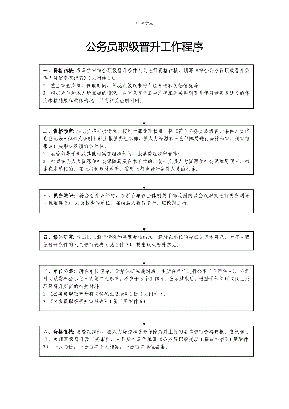 公务员职级晋升申报程序_第1页