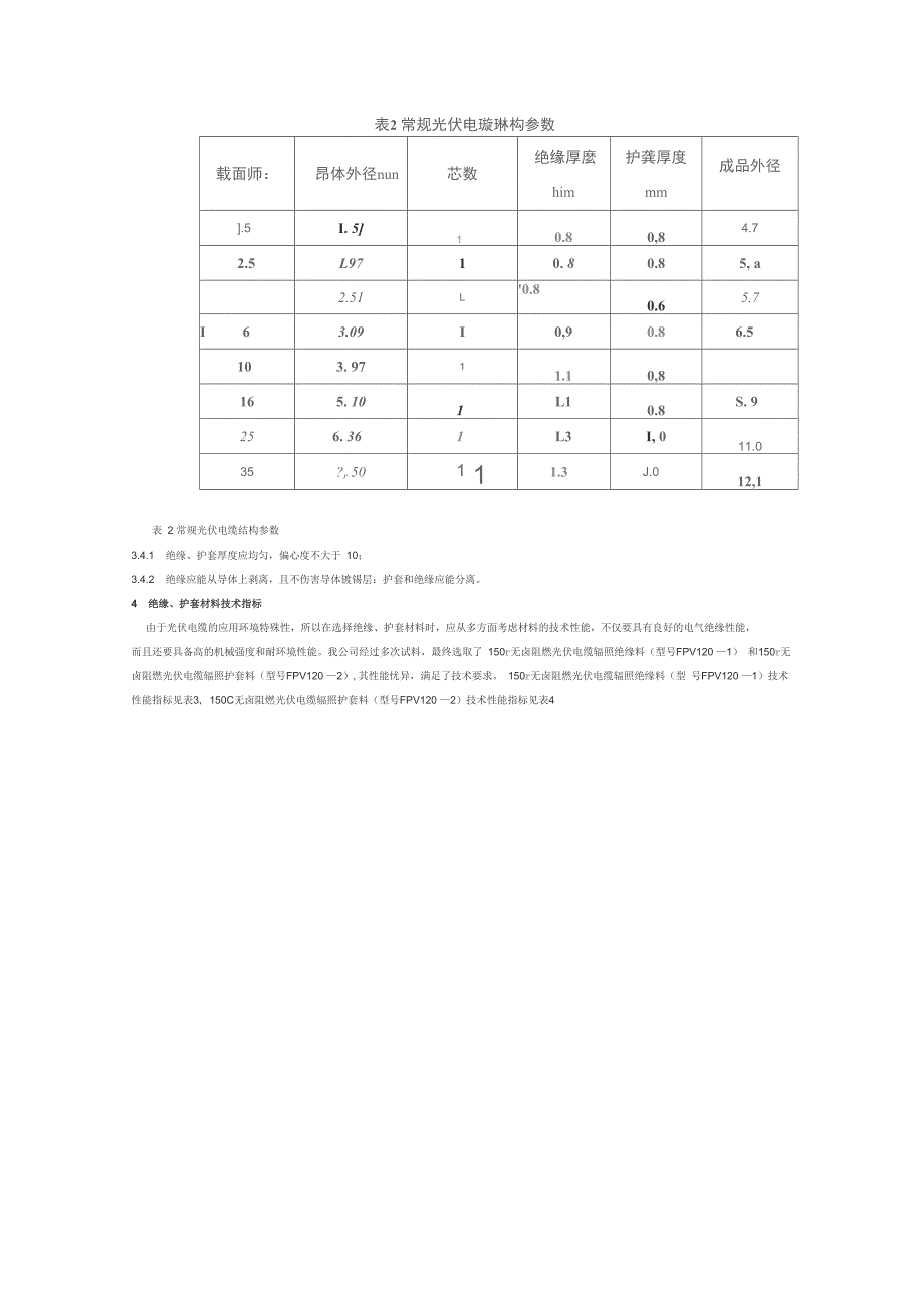 低烟无卤阻燃光伏电缆生产工艺探讨_第4页