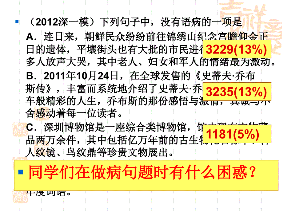 借我一双慧眼：2012高考语文“辨析病句”第二轮复习.ppt_第3页