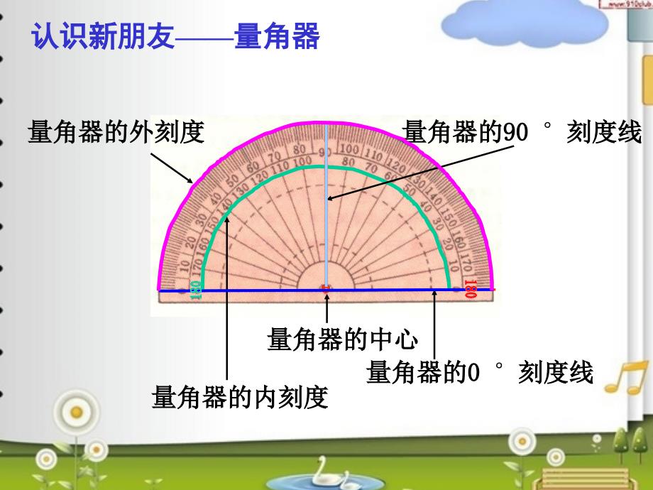 人教版角的度量_第4页