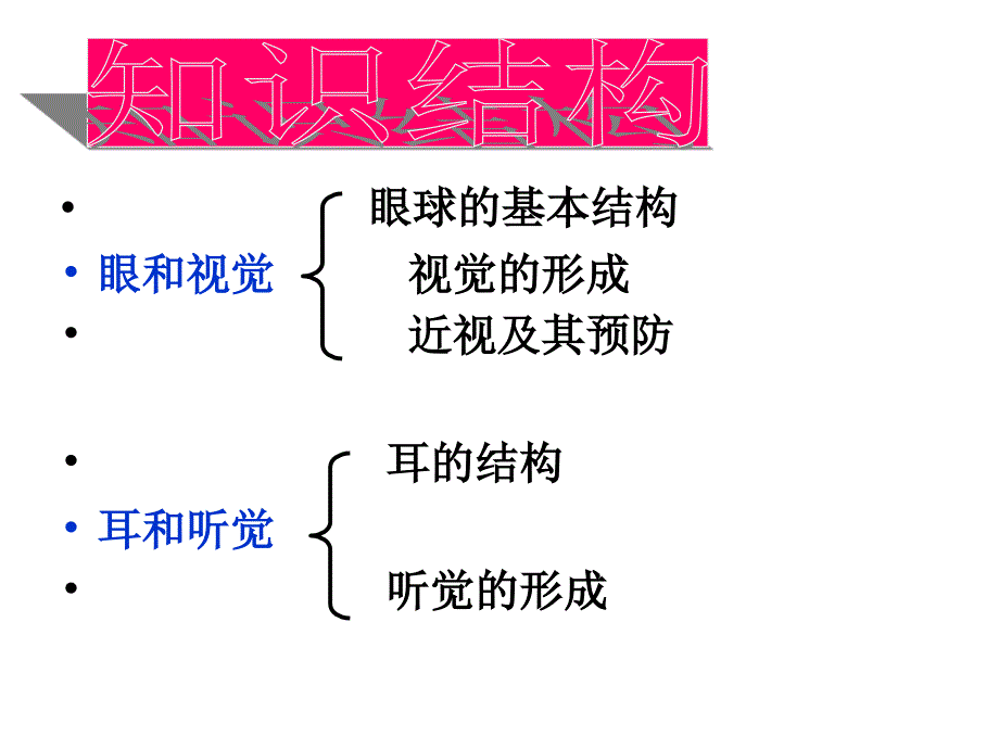 生物会考复习13_第3页