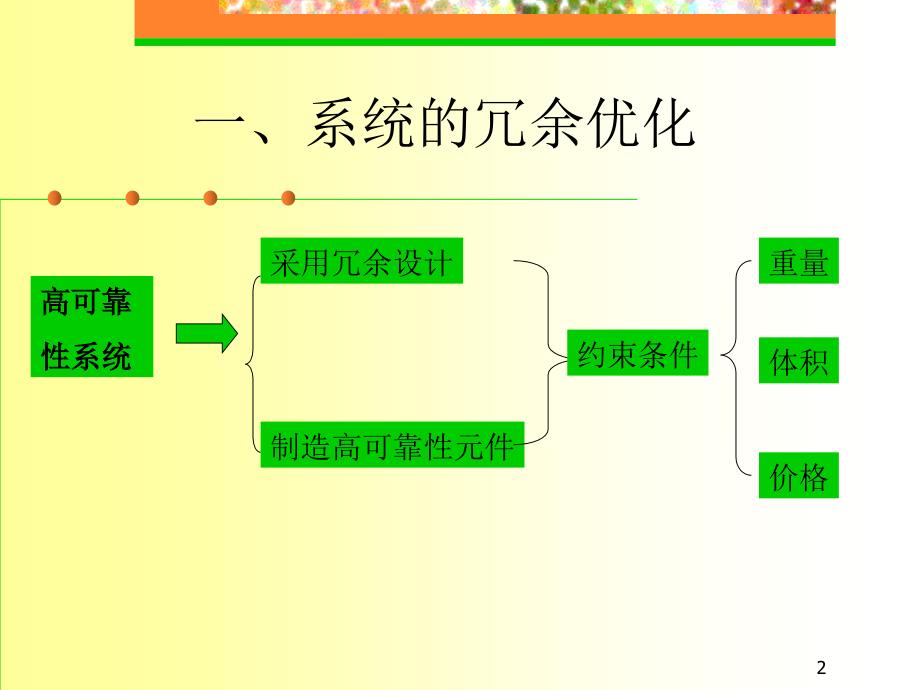 第五节系统可靠性优化_第2页