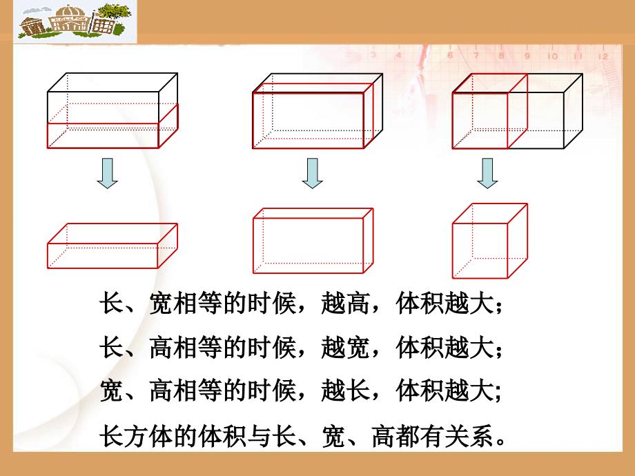 长方体的体积课件PPT1北师大版五年级数学下册课件_第2页