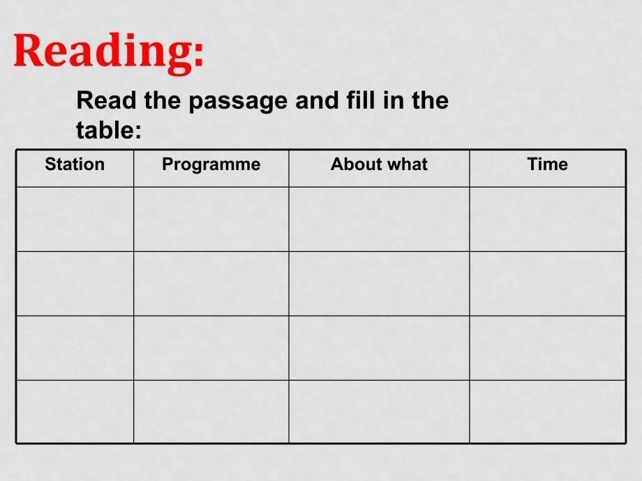 牛津版英语九年级上册 unit4 TV Programmesreading1(ppt)_第5页