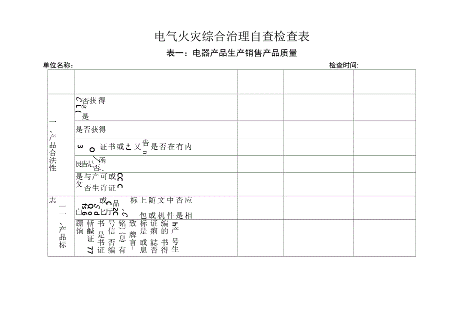 电气火灾隐患防范检查表(全套)_第1页