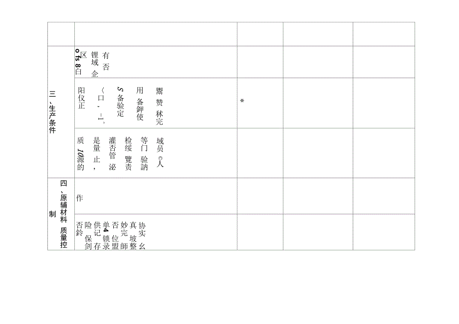 电气火灾隐患防范检查表(全套)_第2页