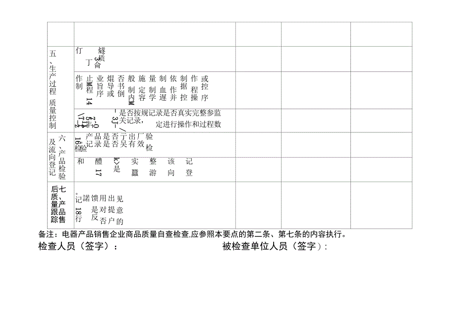 电气火灾隐患防范检查表(全套)_第3页