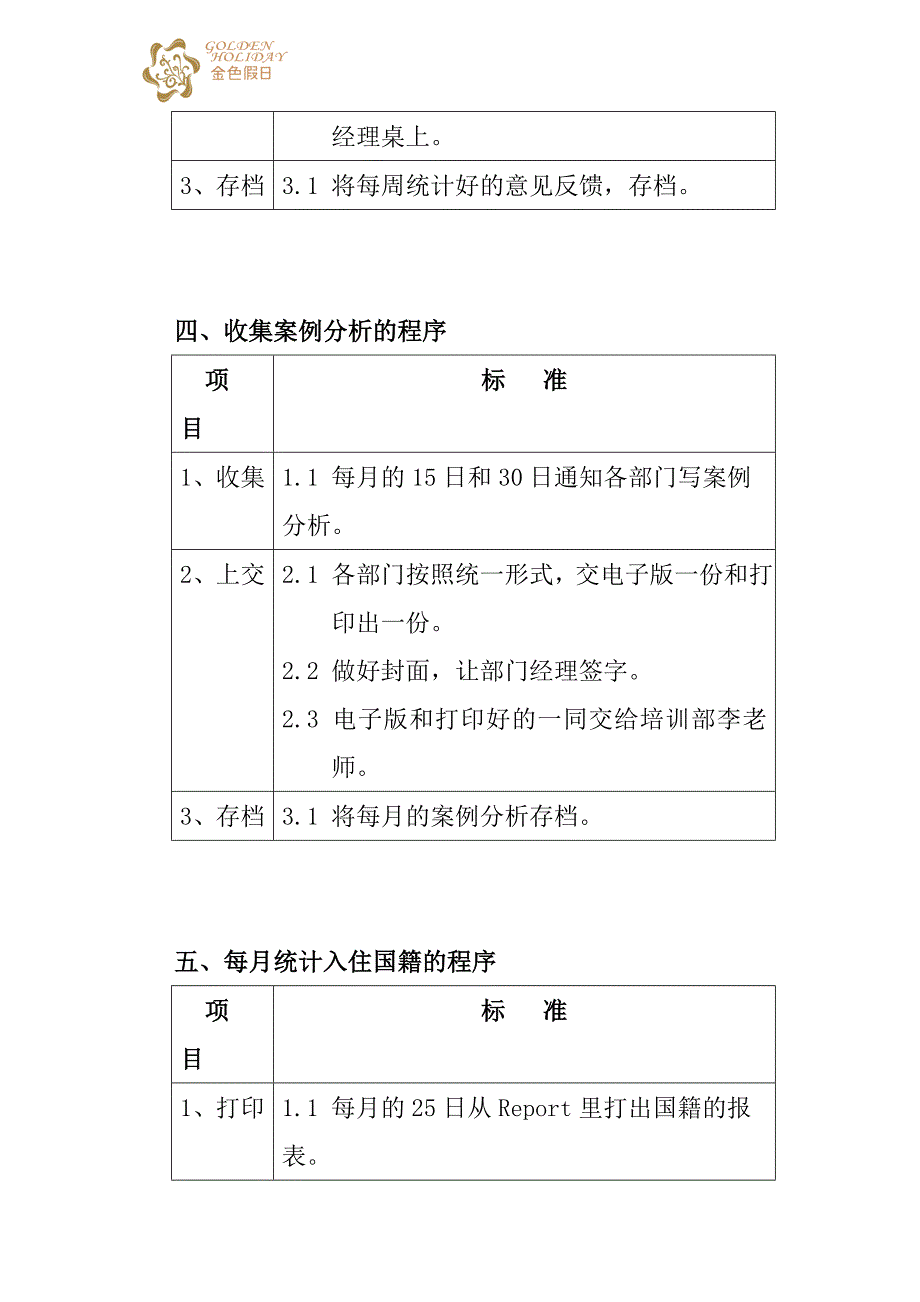 金色假日酒店前厅部秘书工作流程_第4页