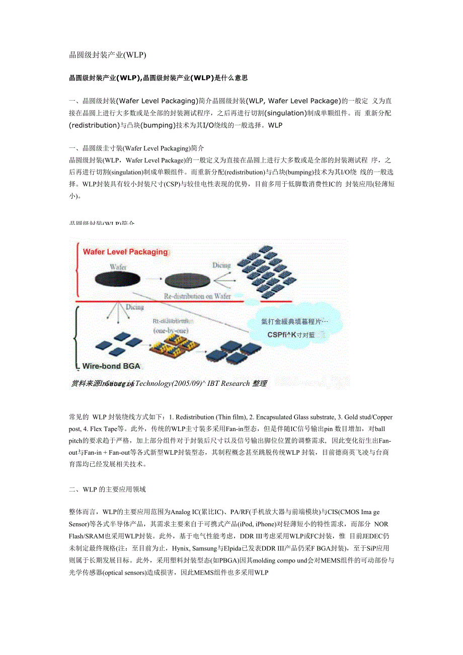 晶圆级封装产业_第1页