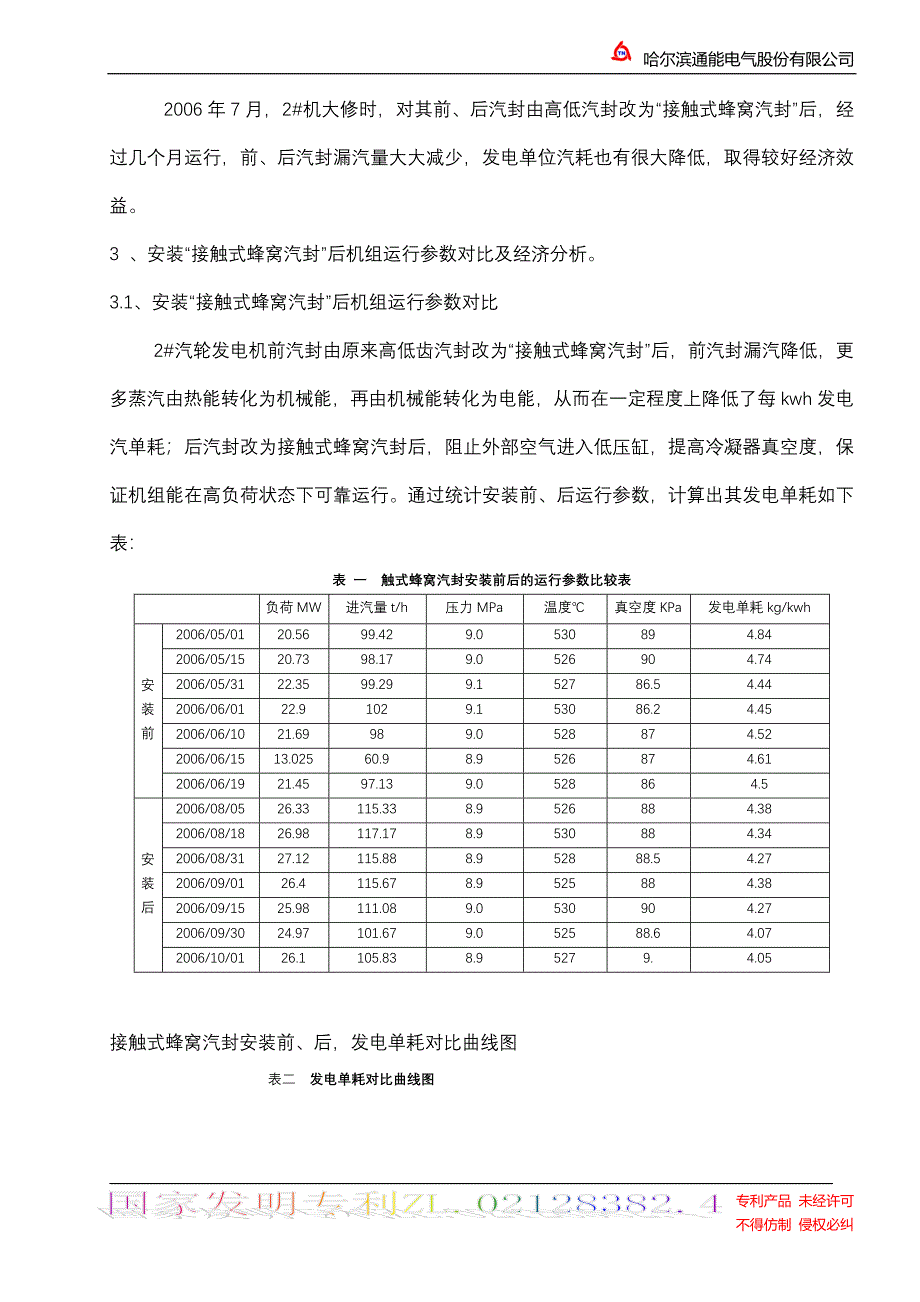 王常汽封成功应用_第3页