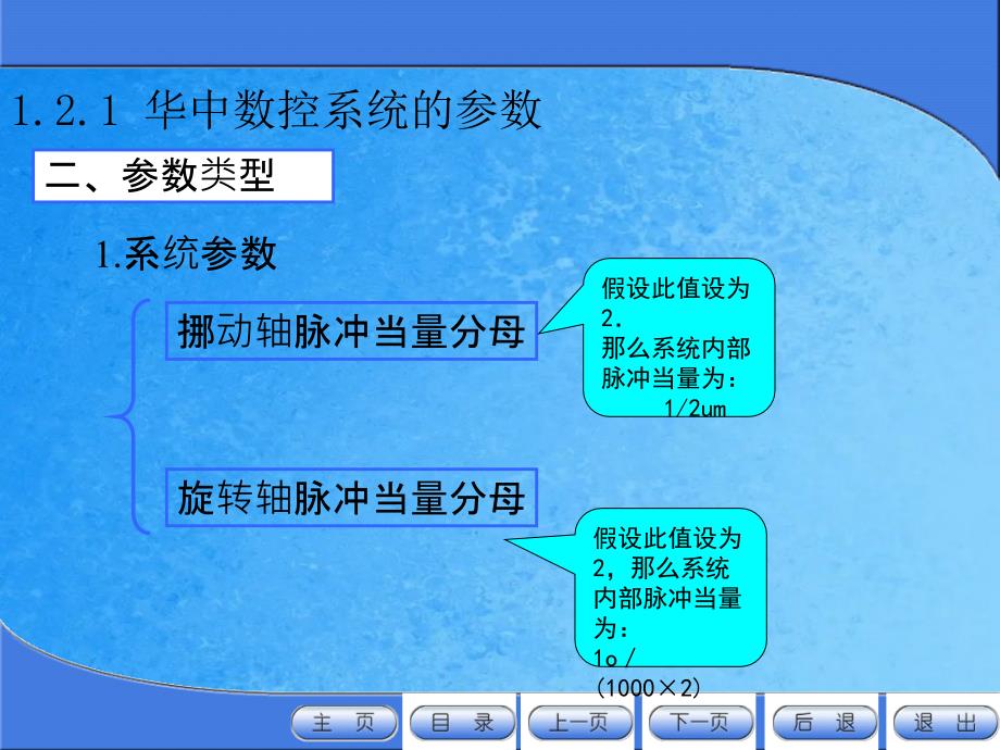 任务2数控系统参数设置ppt课件_第2页