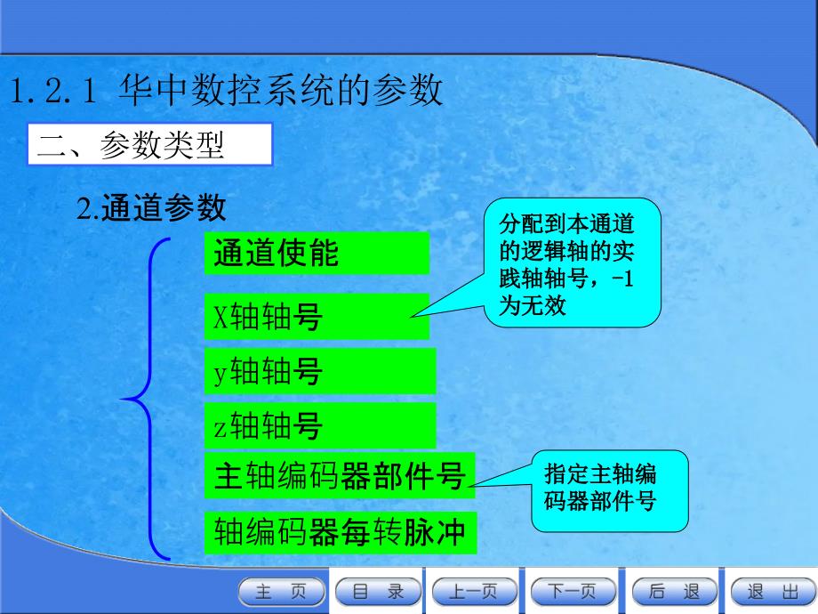 任务2数控系统参数设置ppt课件_第3页