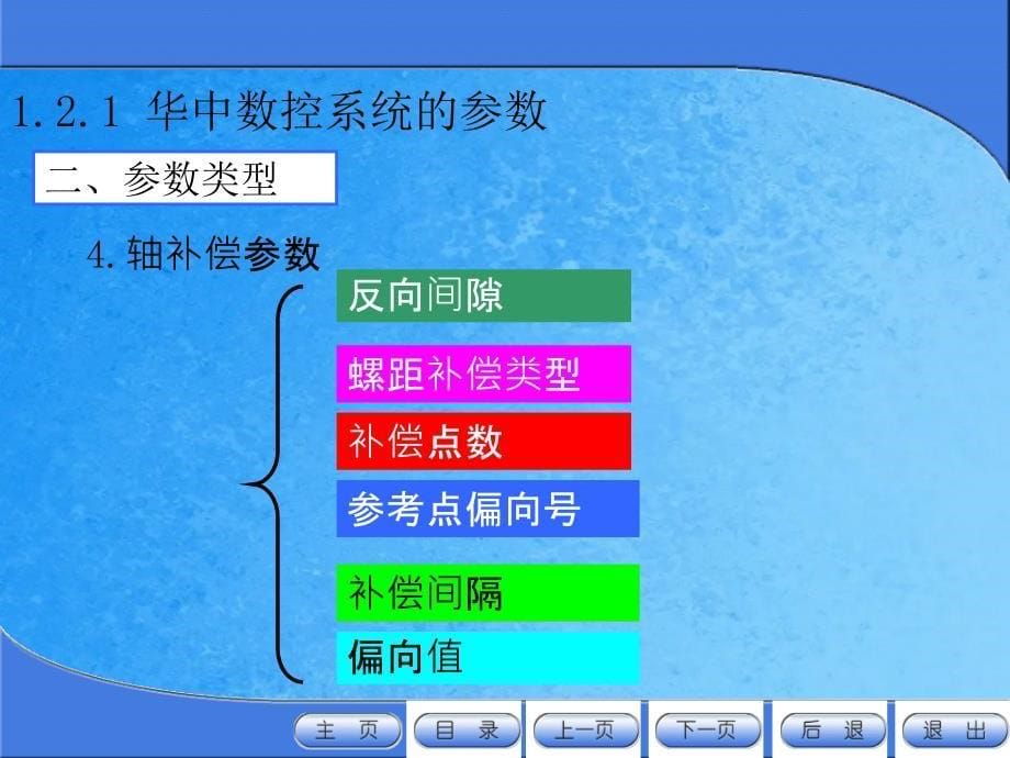 任务2数控系统参数设置ppt课件_第5页