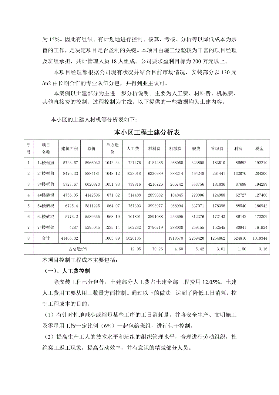 工程成本控制案例_第2页