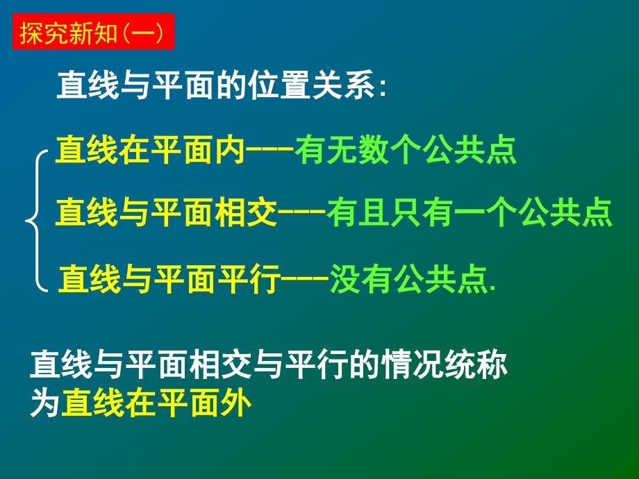 数学213214空间中直线与平面之间的位置关系平面与平面之间的位置关系课件人教A版必修22_第4页