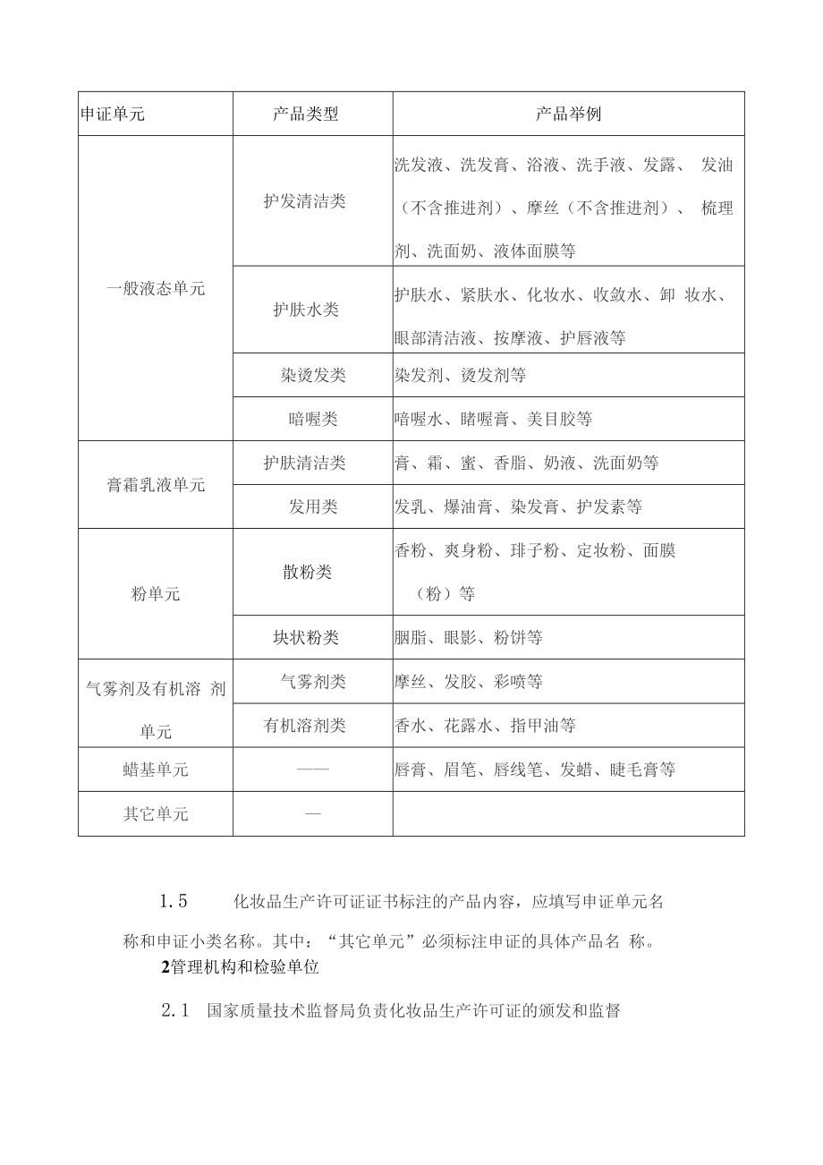 化妆品产品生产许可证换(发)证_第4页