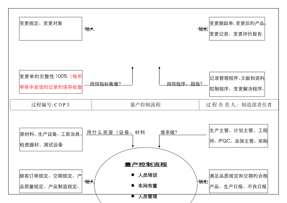 章鱼图和乌龟图_第4页