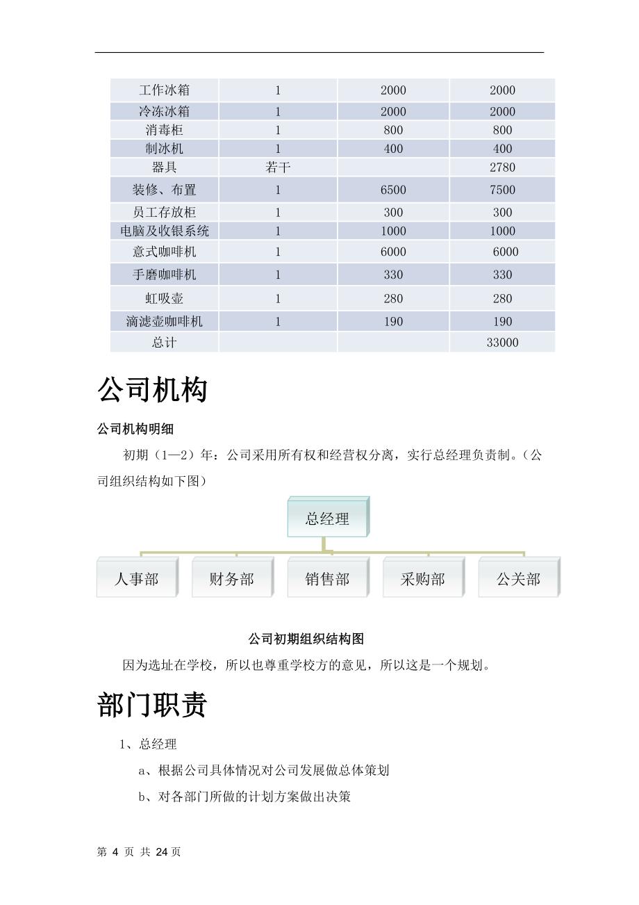 咖啡厅项目策划书_第4页