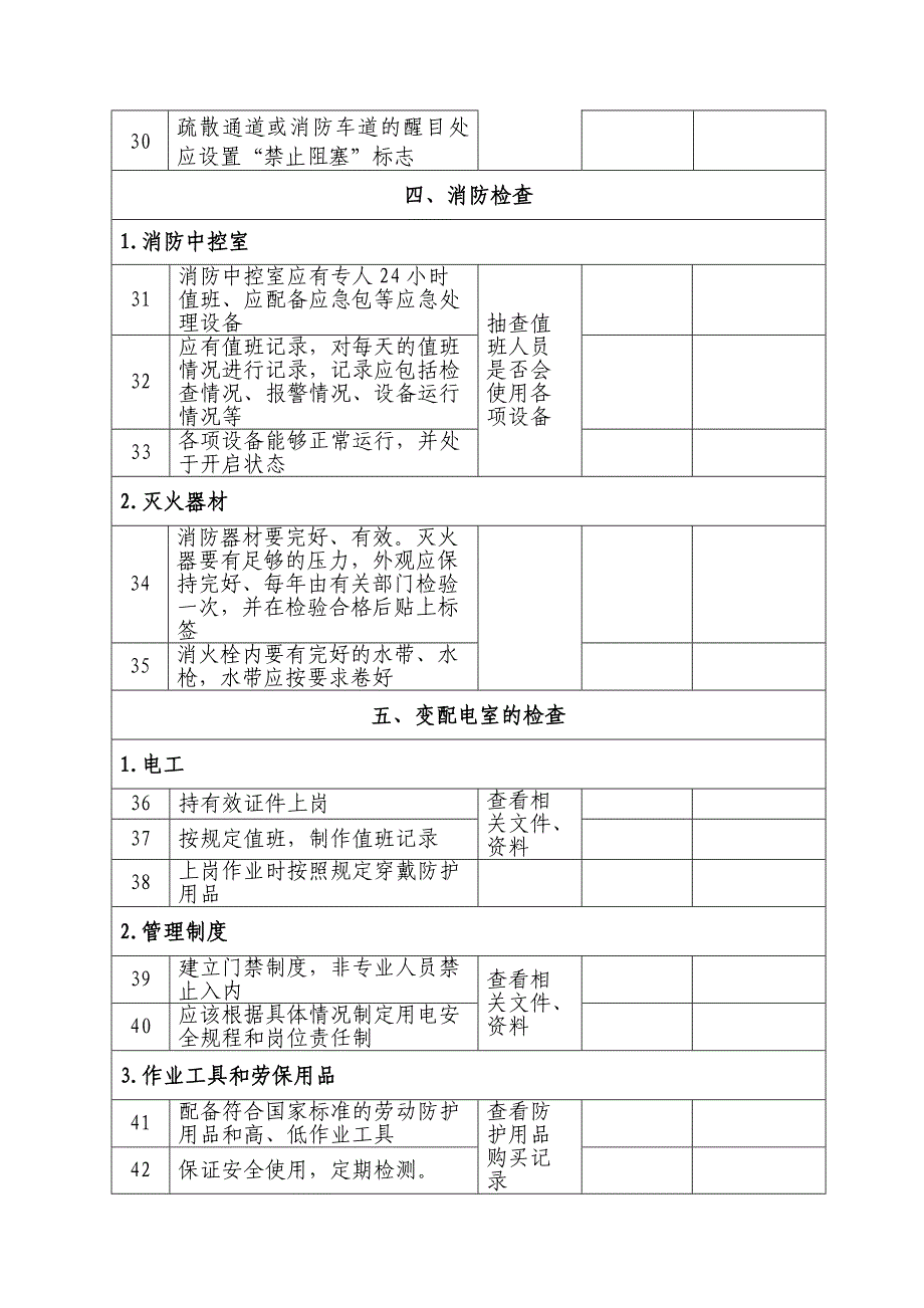 安监执法队人员密集场所安全检查表_第4页