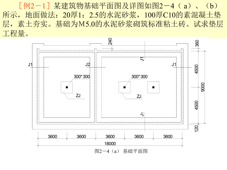 2章地基处理与边坡防护_第3页