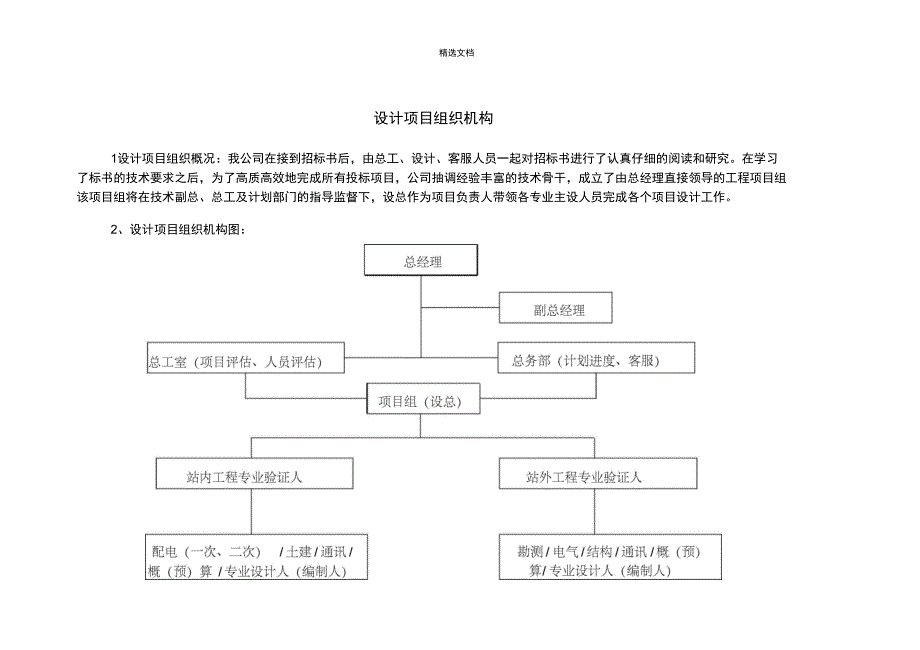 设计项目组织机构_第1页