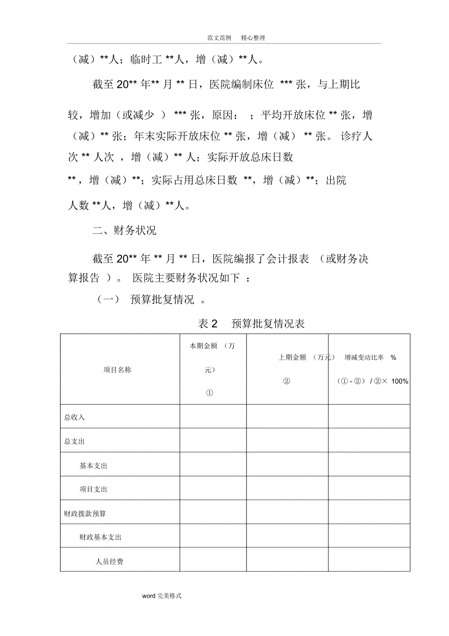 公立医院年度财务分析实施报告模板_第3页