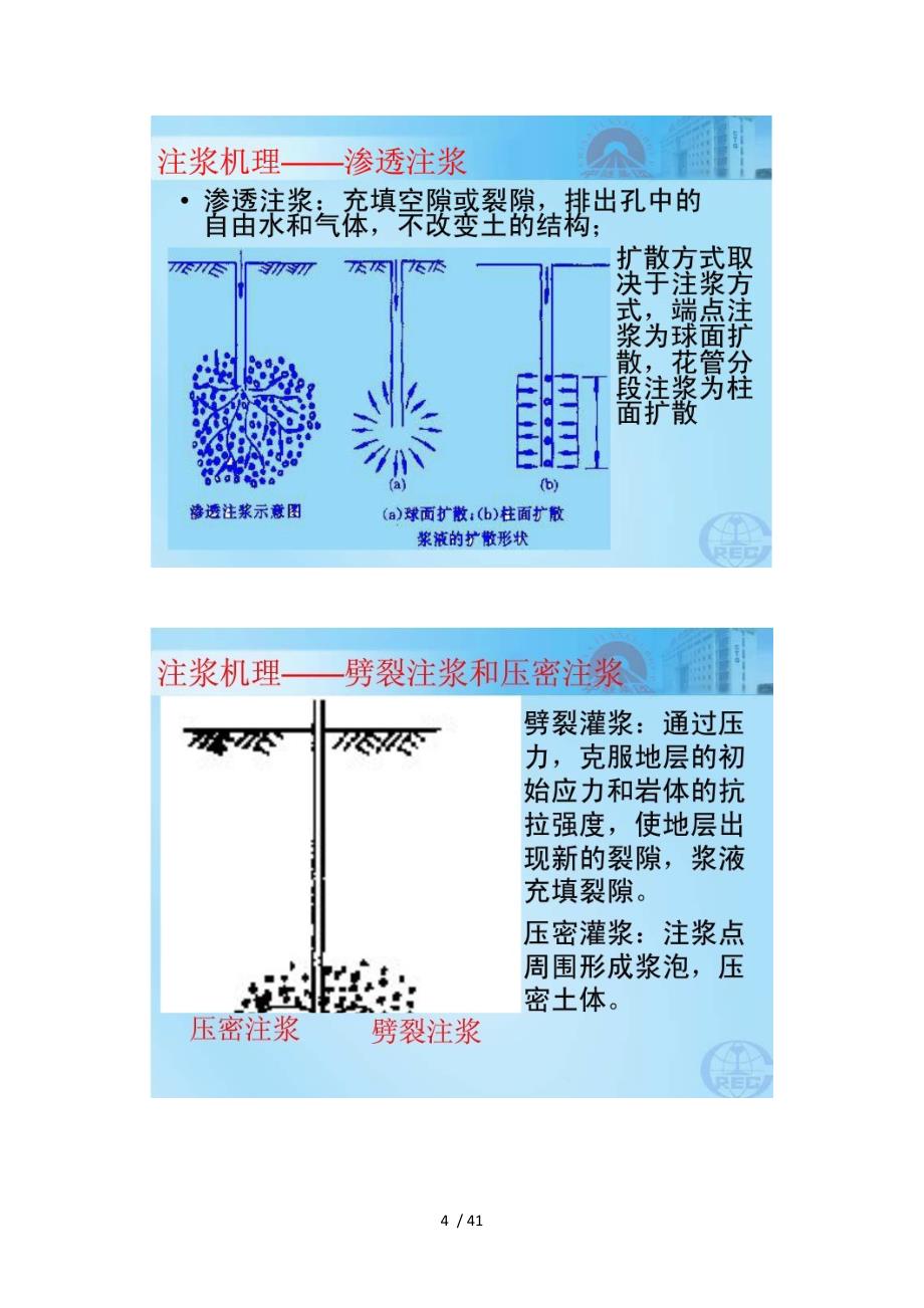 隧道灌浆施工技术_第4页