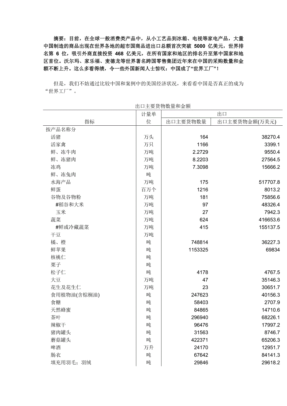 国际贸易对一国的好处_第3页