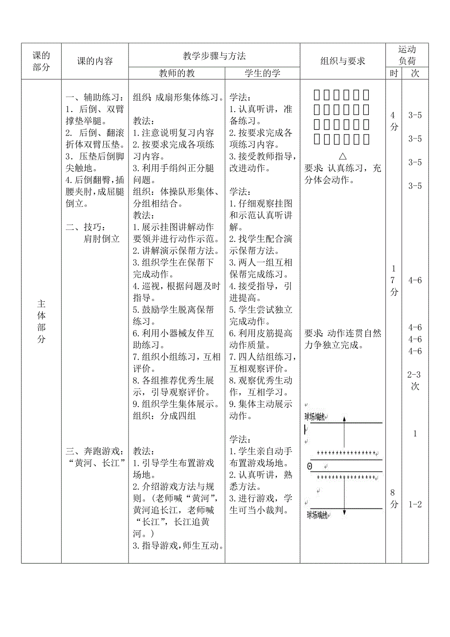 五年级肩肘倒立_第2页