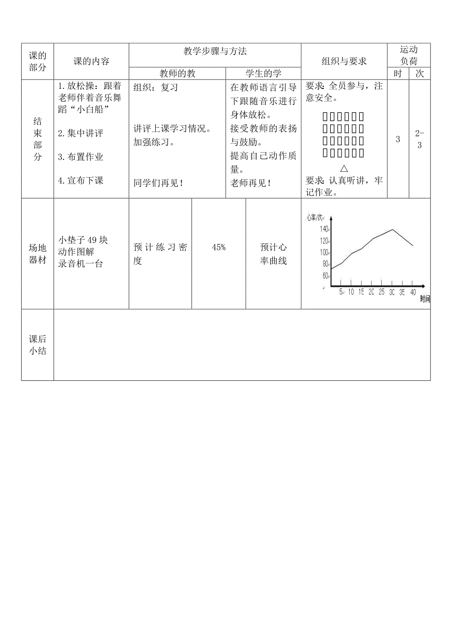 五年级肩肘倒立_第3页