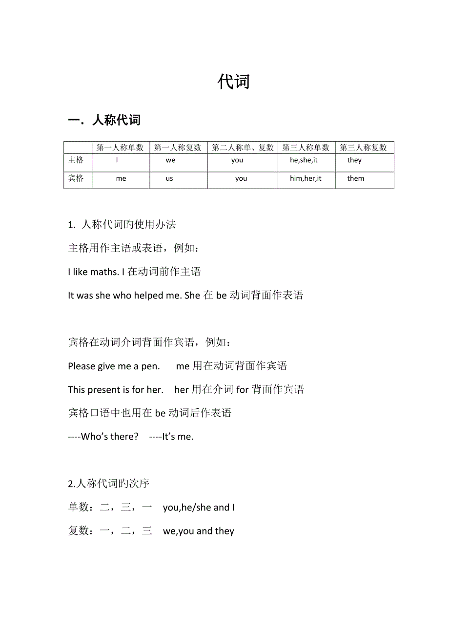 初中英语代词用法总结_第1页