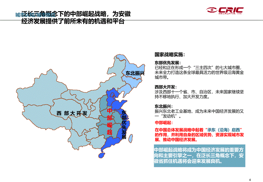 合肥城市进入及投资机会研究结论篇 91页_第4页